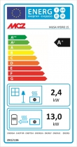 ENERGIA 15KW