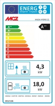 ENERGIA 22KW