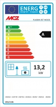 plasma95t_energia